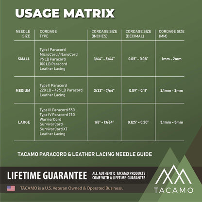 7-Piece Professional Brass Paracord FIDS Set