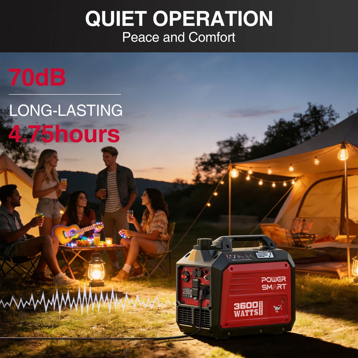 3600W Inverter Gas Generator DB5035 Series