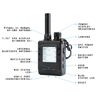 ThinkNode M1 Meshtastic™ radio