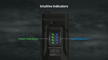Nitecore EDC25 3000 Lumen USB-C Rechargeable Flat EDC Flashlight