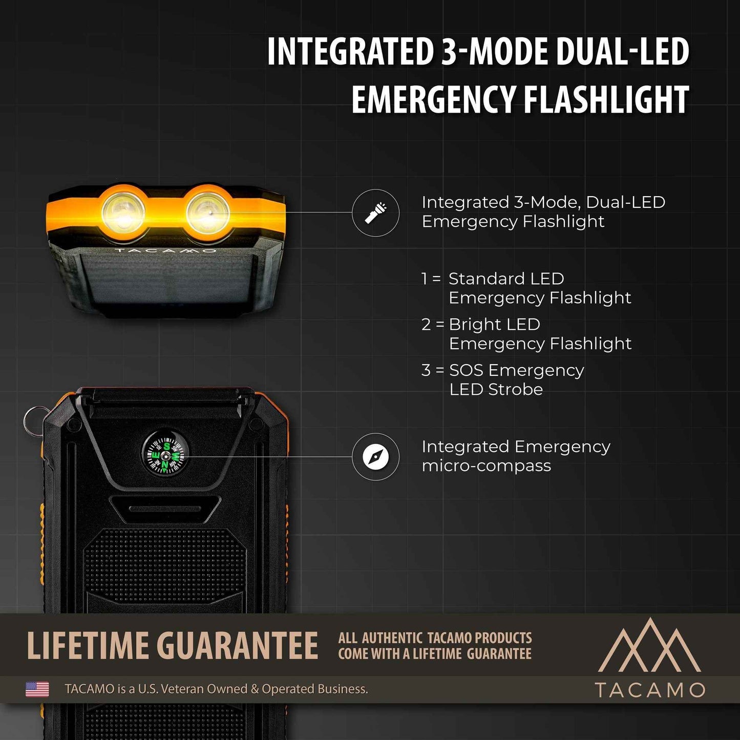 Solar Power Bank, USB Rechargeable